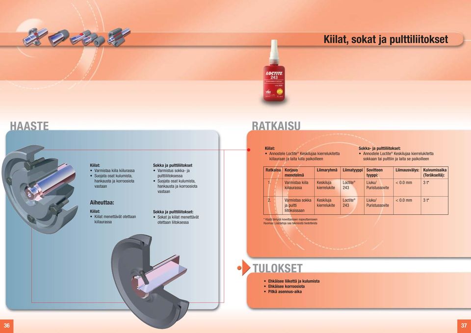 Kiilat: Annostele Keskilujaa kierrelukitetta kiilauraan ja laita kiila paikoilleen Sokka- ja pulttiliitokset: Annostele Keskilujaa kierrelukitetta sokkaan tai pulttiin ja laita se paikoilleen