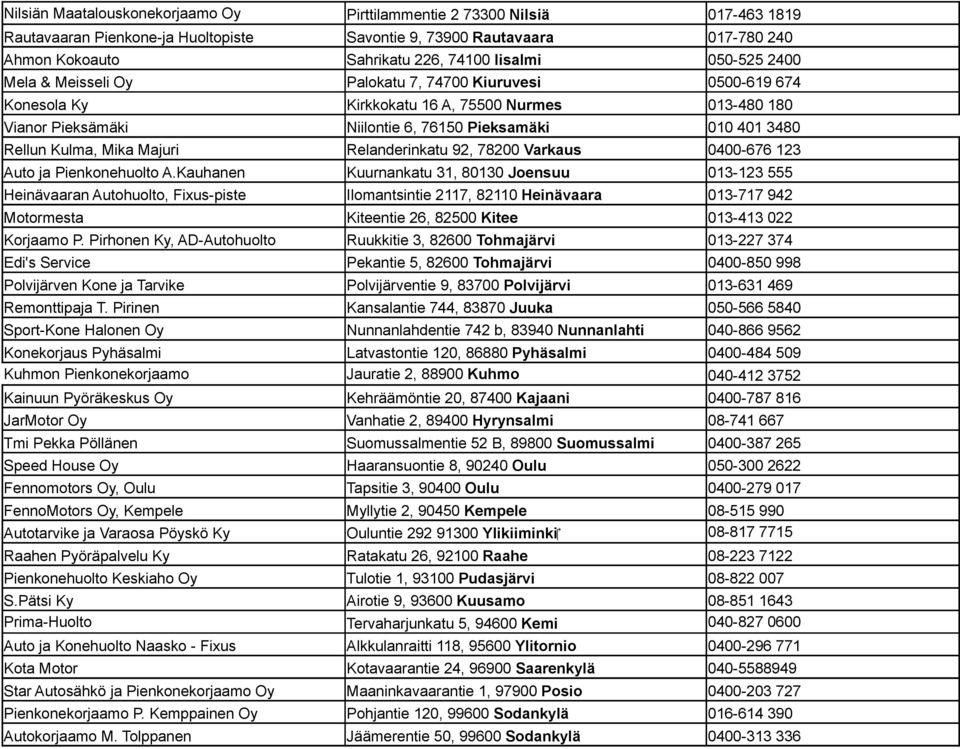 Pirinen Sport-Kone Halonen Oy Konekorjaus Pyhäsalmi Kuhmon Pienkonekorjaamo Kainuun Pyöräkeskus Oy Pirttilammentie 2 73300 Nilsiä Savontie 9, 73900 Rautavaara Sahrikatu 226, 74100 Iisalmi Palokatu 7,