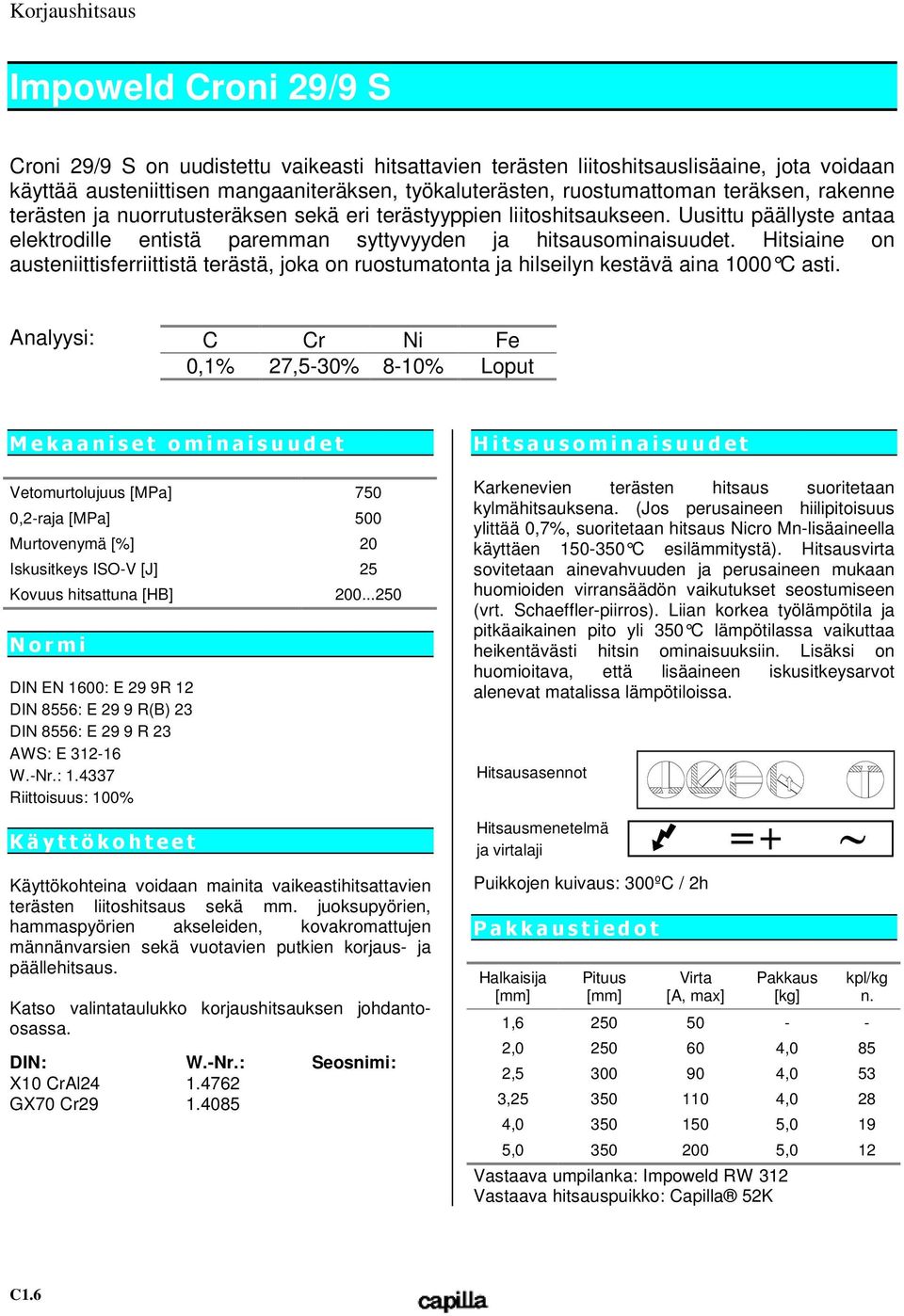 Hitsiaine on austeniittisferriittistä terästä, joka on ruostumatonta ja hilseilyn kestävä aina 1000 C asti.