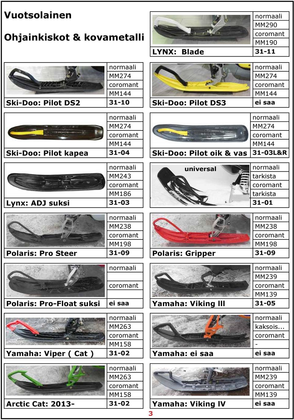 Ski-Doo: Pilot oik & vas 31-03L&R universal normaali tarkista coromant tarkista Universal Vuotsolainen 31-01 normaali MM238 coromant MM198 Polaris: Gripper 31-09 Polaris: Pro-Float suksi normaali