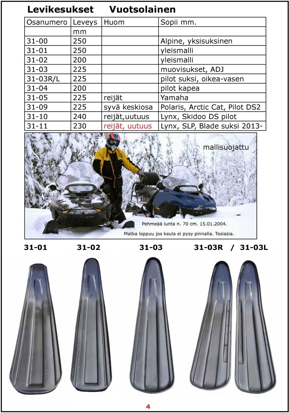 225 pilot suksi, oikea-vasen 31-04 200 pilot kapea 31-05 225 reijät Yamaha 31-09 225 syvä keskiosa Polaris,