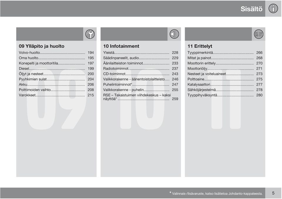 .. 247 Polttimoiden vaihto... 208 Valikkorakenne - puhelin... 255 Varokkeet... 215 RSE Takaistuimen viihdekeskus kaksi 11 Erittelyt Tyyppimerkintä... 266 Mitat ja painot... 11 268 Moottorin erittely.