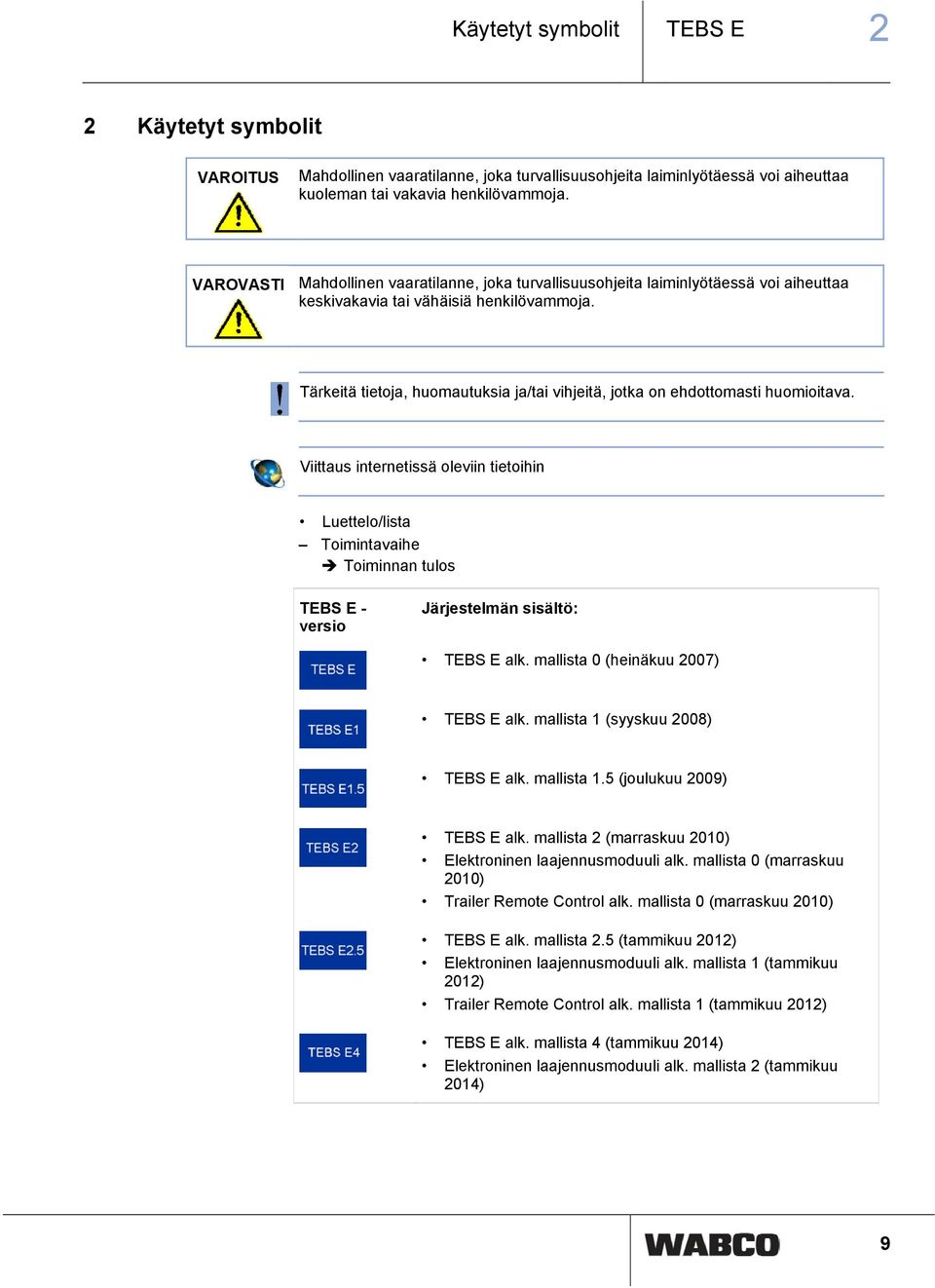 Tärkeitä tietoja, huomautuksia ja/tai vihjeitä, jotka on ehdottomasti huomioitava.