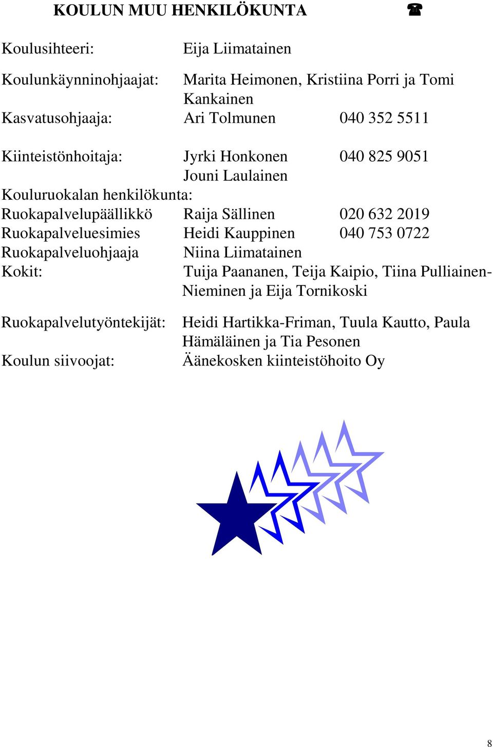 632 2019 Ruokapalveluesimies Heidi Kauppinen 040 753 0722 Ruokapalveluohjaaja Kokit: Niina Liimatainen Tuija Paananen, Teija Kaipio, Tiina Pulliainen-