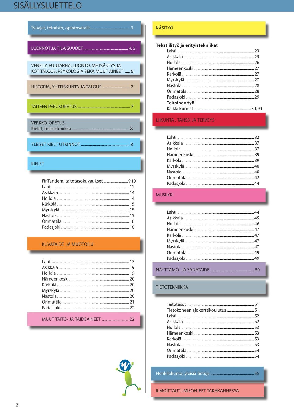 .. 14 Hollola... 14 Kärkölä... 15 Myrskylä... 15 Nastola... 15 Orimattila... 16 Padasjoki... 16 KUVATAIDE JA MUOTOILU Lahti... 17 Asikkala... 19 Hollola... 19 Hämeenkoski... 20 Kärkölä... 20 Myrskylä.