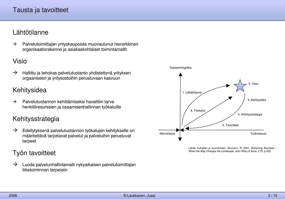 Visio tuotannon kehittämiseksi havaittiin tarve henkilöresurssien ja osaamisenhallinnan työkaluille Kehitysstrategia Edellytyksenä palvelutuotannon työkalujen kehitykselle on määritettävä tarjottavat