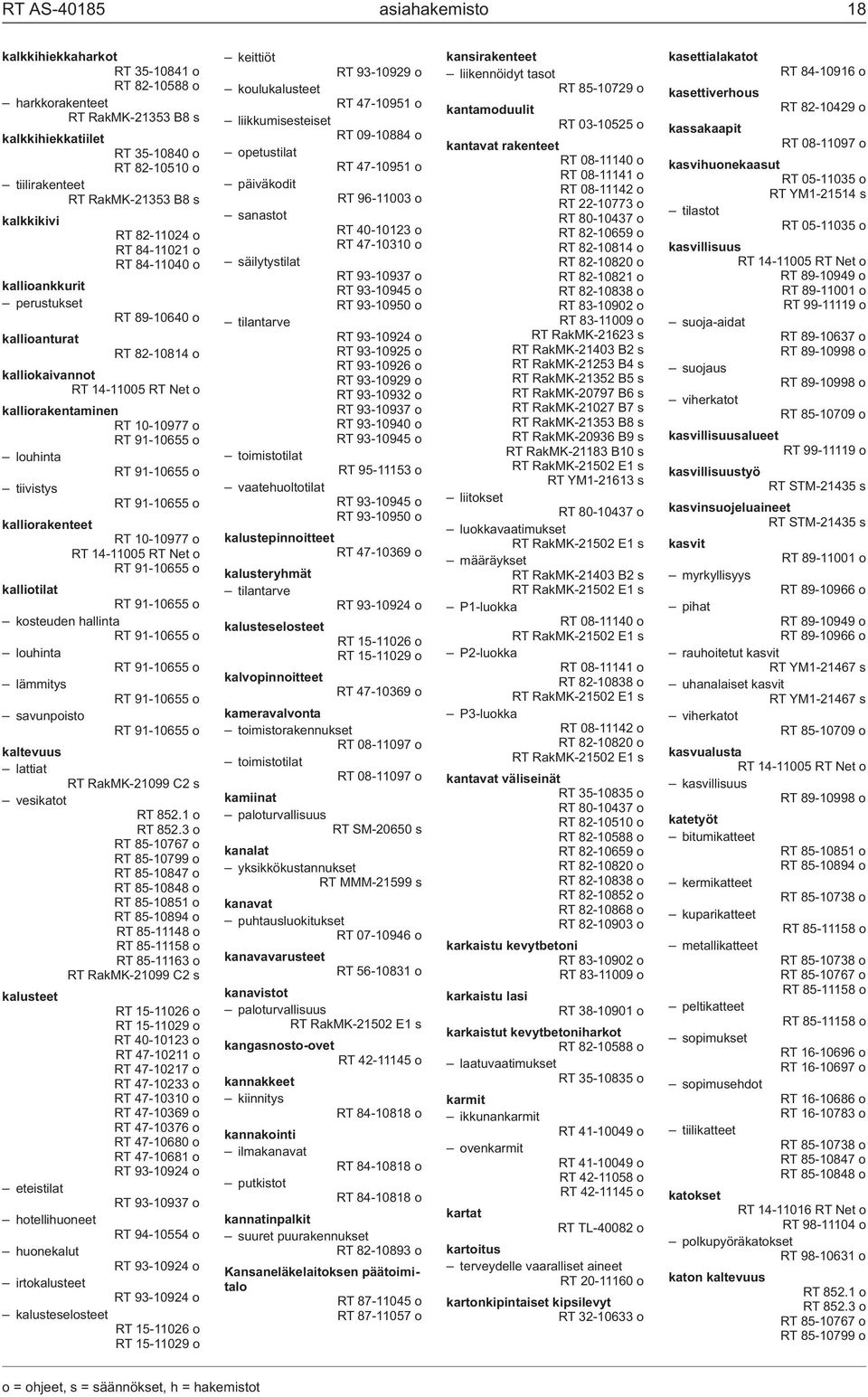 91-10655 o tiivistys RT 91-10655 o kalliorakenteet RT 10-10977 o RT 91-10655 o kalliotilat RT 91-10655 o kosteuden hallinta RT 91-10655 o louhinta RT 91-10655 o lämmitys RT 91-10655 o savunpoisto RT