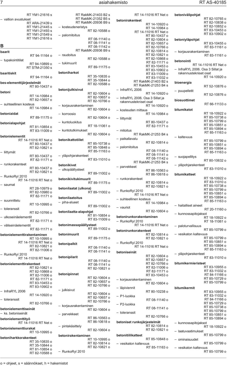 81-10854 o RT 83-11009 o betonielementit RT 14-11016 RT Net o RT 80-10437 o RT 82-10821 o liittymät RT 80-10437 o RT 82-11171 o runkorakenteet RT 80-10437 o RT 82-10821 o RunkoRyl 2010 RT 14-11016 RT