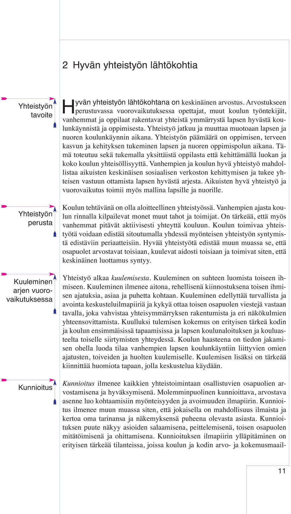 Yhteistyö jatkuu ja muuttaa muotoaan lapsen ja nuoren koulunkäynnin aikana. Yhteistyön päämäärä on oppimisen, terveen kasvun ja kehityksen tukeminen lapsen ja nuoren oppimispolun aikana.