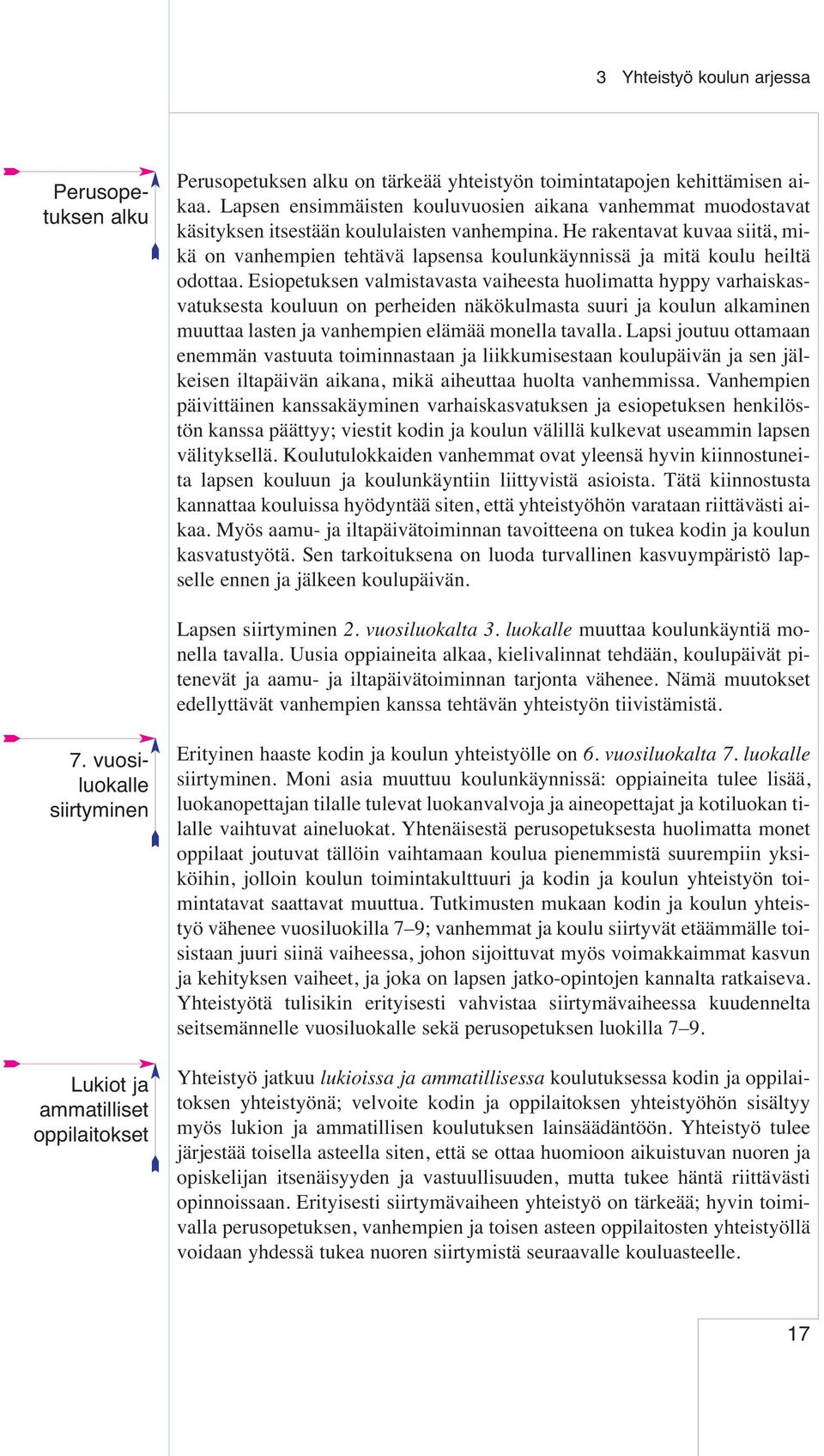He rakentavat kuvaa siitä, mikä on vanhempien tehtävä lapsensa koulunkäynnissä ja mitä koulu heiltä odottaa.