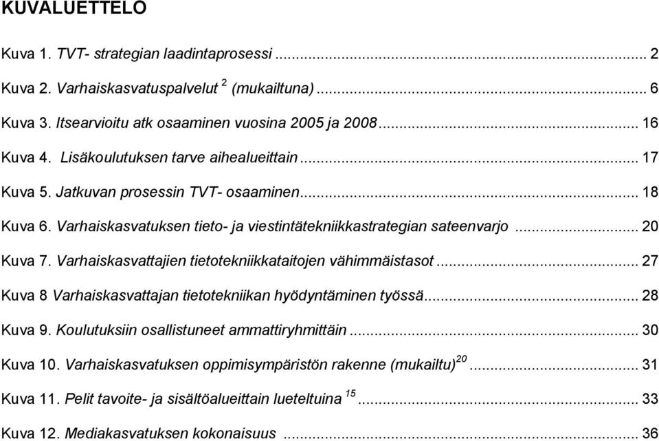 Varhaiskasvattajien tietotekniikkataitojen vähimmäistasot... 27 Kuva 8 Varhaiskasvattajan tietotekniikan hyödyntäminen työssä... 28 Kuva 9. Koulutuksiin osallistuneet ammattiryhmittäin.