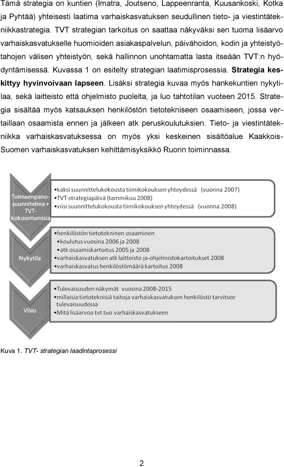 lasta itseään TVT:n hyödyntämisessä. Kuvassa 1 on esitelty strategian laatimisprosessia. Strategia keskittyy hyvinvoivaan lapseen.