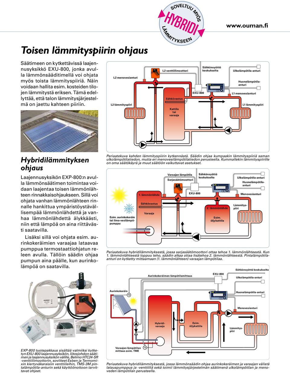 L2 menovesianturi L2 lämmityspiiri L2 venttiilimoottori Sähkövastus Kattila tai varaaja EXU-800 Sähkönsyöttö keskukselta Ulkolämpötila-anturi Huonelämpötilaanturi L1 menovesianturi L1 lämmityspiiri