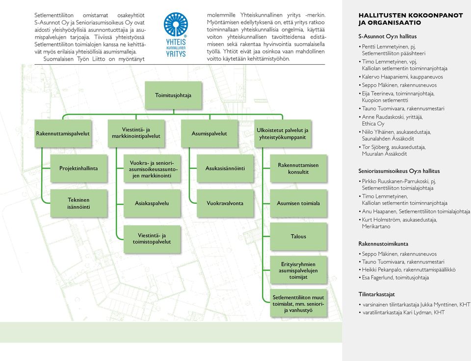 Suomalaisen Työn Liitto on myöntänyt Rakennuttamispalvelut Projektinhallinta Tekninen isännöinti Viestintä- ja markkinointipalvelut Toimitusjohtaja Vuokra- ja senioriasumisoikeusasuntojen