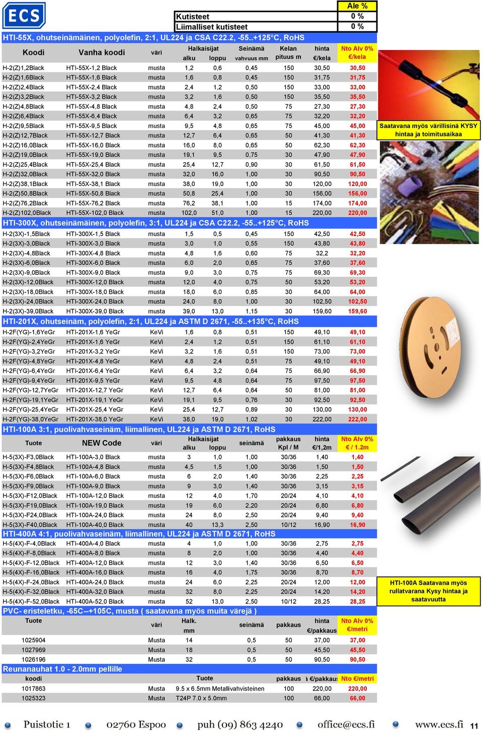 Black musta 1,6 0,8 0,45 150 31,75 31,75 H-2(Z)2,4Black HTI-55X-2,4 Black musta 2,4 1,2 0,50 150 33,00 33,00 H-2(Z)3,2Black HTI-55X-3,2 Black musta 3,2 1,6 0,50 150 35,50 35,50 H-2(Z)4,8Black