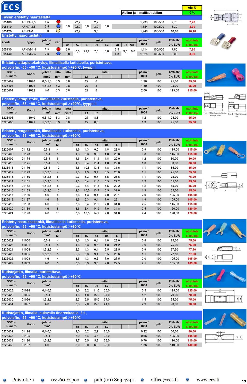 1000 0% EUR /100 kpl 305130 AFH/M-1,5 1,5 6,6 3,5 1,414 100/500 7,80 7,80 6,3 22,2 7,8 8,0 9,5 0,8 305140 AFH/M-2,5 2,5 6,8 4,3 1,528 100/500 8,00 8,00 5226402 11020 0,5-1,0 6,3 0,8 27 8 1,20 100