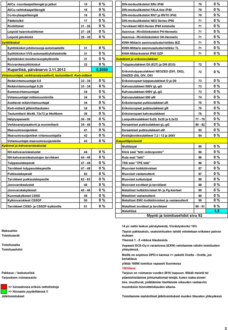 jakoblokit 29-30 Asennus- /Riviliitinkotelot OH-Hermetic 71 Syöttökiskot KWH-Mittarin asennusalusta/ristikko B/Z 71 Syöttökiskot johdonsuoja-automaateille 31 KWH-Mittarin asennusalusta/ristikko TL 71