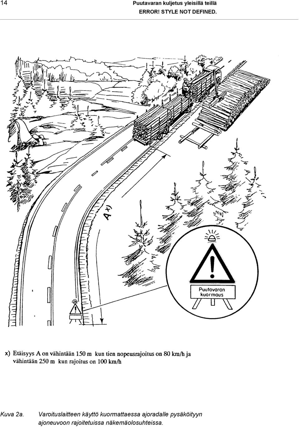 Varoituslaitteen käyttö kuormattaessa