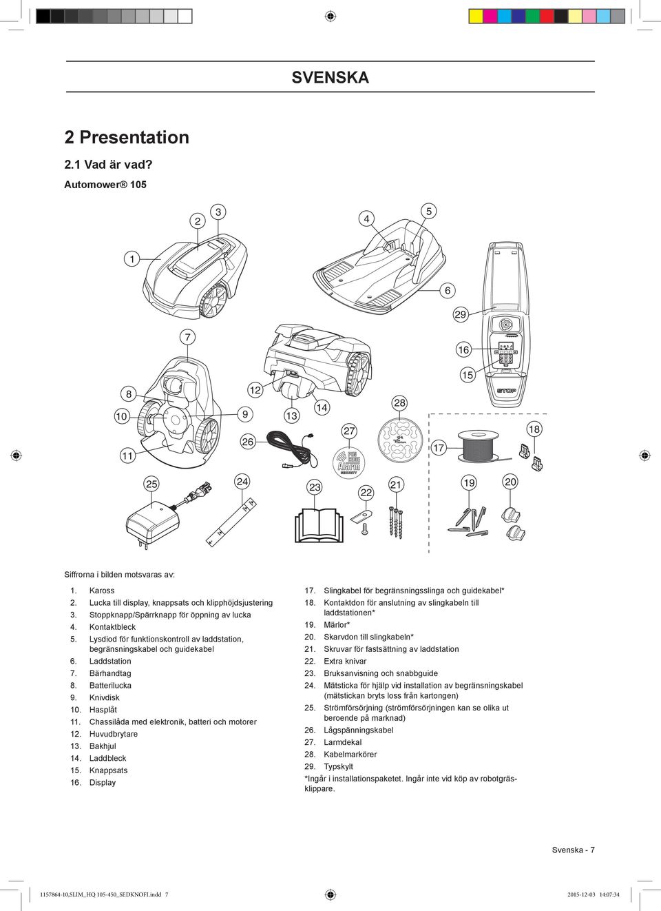 Laddstation 7. Bärhandtag 8. Batterilucka 9. Knivdisk 10. Hasplåt 11. Chassilåda med elektronik, batteri och motorer 12. Huvudbrytare 13. Bakhjul 14. Laddbleck 15. Knappsats 16. Display 17.