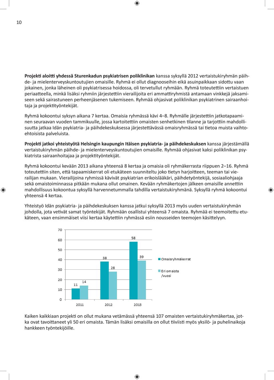 Ryhmä toteutettiin vertaistuen periaatteella, minkä lisäksi ryhmiin järjestettiin vierailijoita eri ammattiryhmistä antamaan vinkkejä jaksamiseen sekä sairastuneen perheenjäsenen tukemiseen.