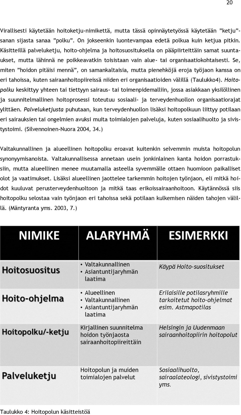 Se, miten hoidon pitäisi mennä, on samankaltaisia, mutta pienehköjä eroja työjaon kanssa on eri tahoissa, kuten sairaanhoitopiireissä niiden eri organisaatioiden välillä (Taulukko4).