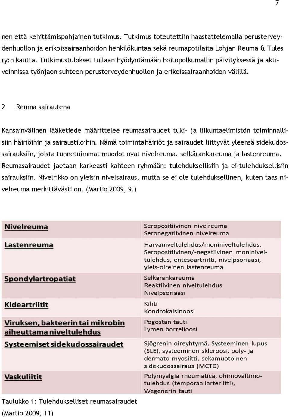 2 Reuma sairautena Kansainvälinen lääketiede määrittelee reumasairaudet tuki- ja liikuntaelimistön toiminnallisiin häiriöihin ja sairaustiloihin.