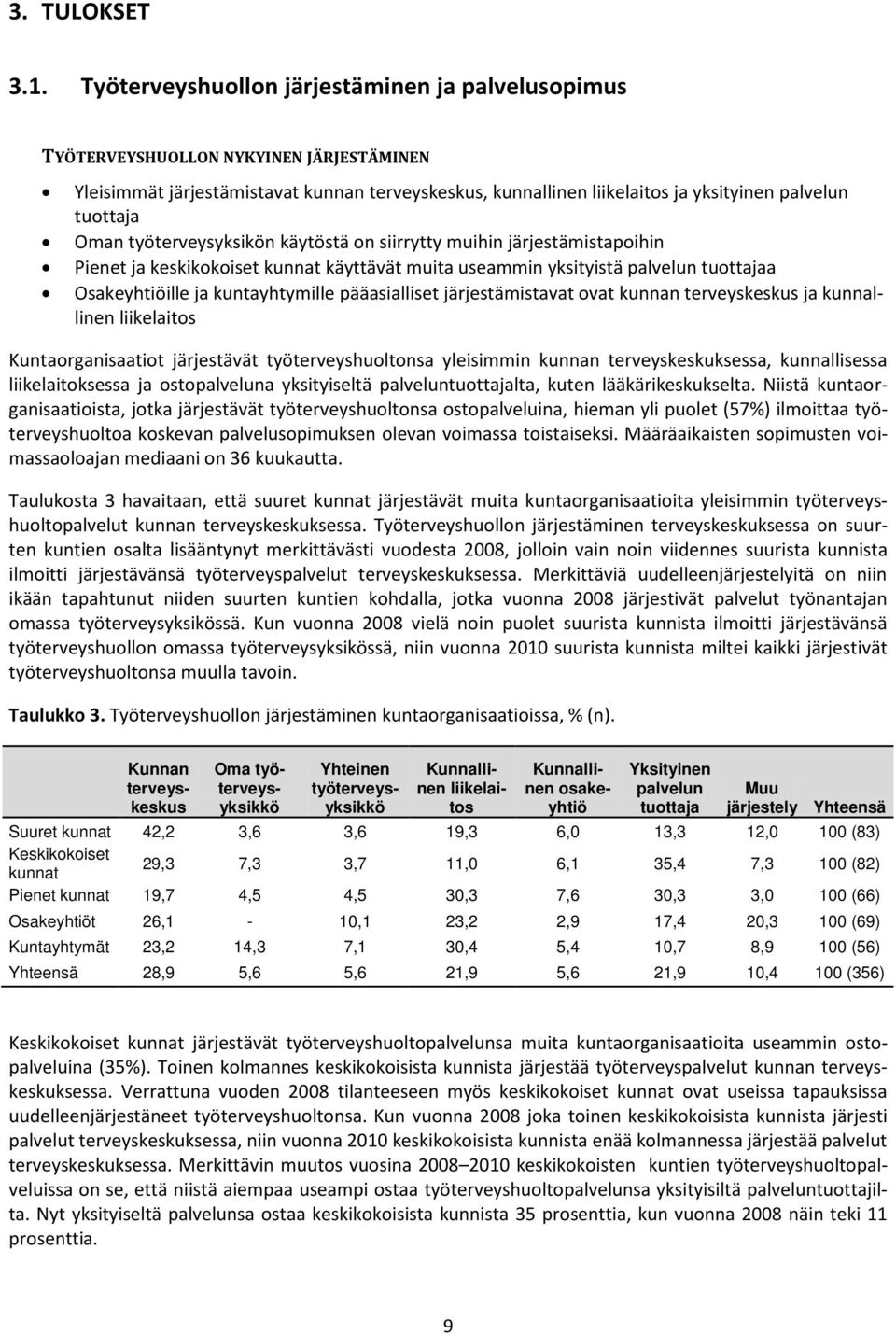 Oman työterveysyksikön käytöstä on siirrytty muihin järjestämistapoihin Pienet ja keskikokoiset kunnat käyttävät muita useammin yksityistä palvelun tuottajaa Osakeyhtiöille ja kuntayhtymille