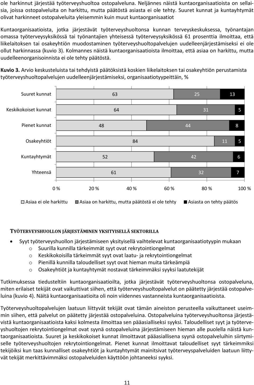 työnantajan omassa työterveysyksikössä tai työnantajien yhteisessä työterveysyksikössä 61 prosenttia ilmoittaa, että liikelaitoksen tai osakeyhtiön muodostaminen työterveyshuoltopalvelujen