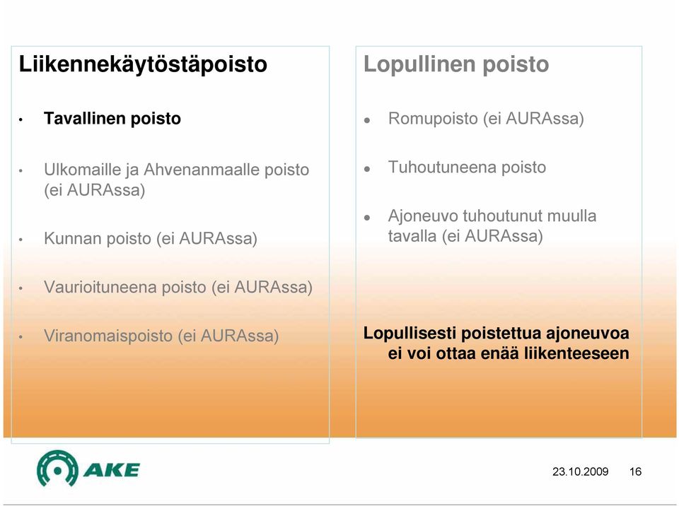 poisto Ajoneuvo tuhoutunut muulla tavalla (ei AURAssa) Vaurioituneena poisto (ei AURAssa)