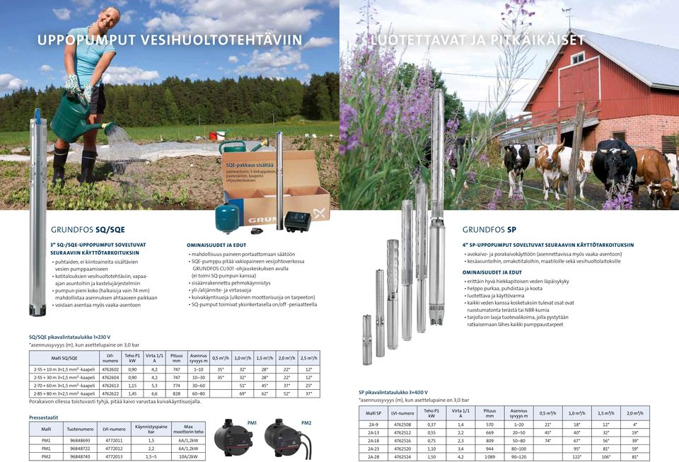 (halkaisija vain 74 mm) mahdollistaa asennuksen ahtaaseen paikkaan voidaan asentaa myös vaaka-asentoon SQ/SQE pikavalintataulukko 1 23 V *asennussyvyys (m), kun asettelupaine on 3, bar mahdollisuus