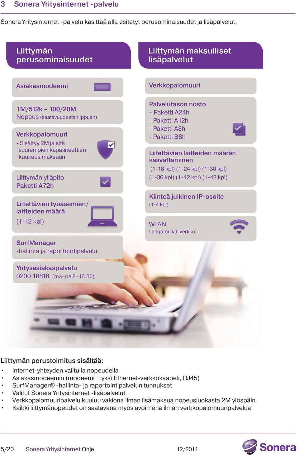 kapasiteettien kuukausimaksuun Liittymän ylläpito Paketti A72h Liitettävien työasemien/ laitteiden määrä (1-12 kpl) Palvelutason nosto - Paketti A24h - Paketti A12h - Paketti A8h - Paketti B8h