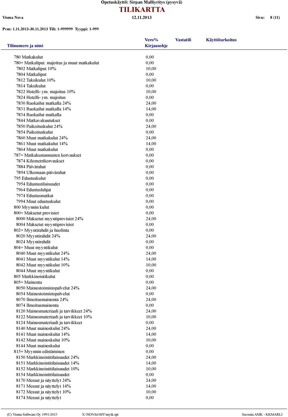 matkakulut 14% 7864 Muut matkakulut 787+ Matkakustannusten korvaukset 7874 Kilometrikorvaukset 7884 Päivärahat 7894 Ulkomaan päivärahat 795 Edustuskulut 7954 Edustustilaisuudet 7964 Edustuslahjat