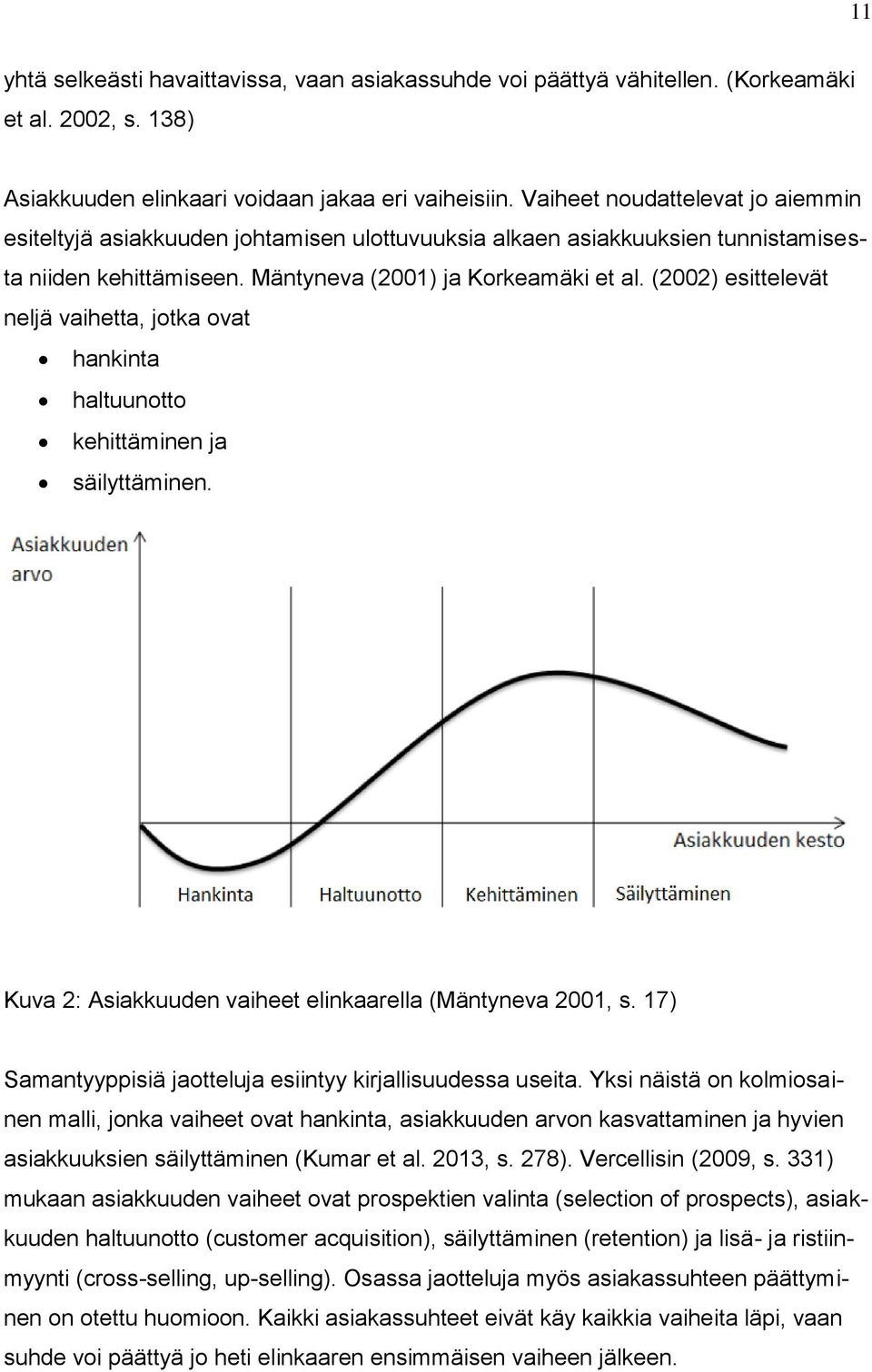 (2002) esittelevät neljä vaihetta, jotka ovat hankinta haltuunotto kehittäminen ja säilyttäminen. Kuva 2: Asiakkuuden vaiheet elinkaarella (Mäntyneva 2001, s.