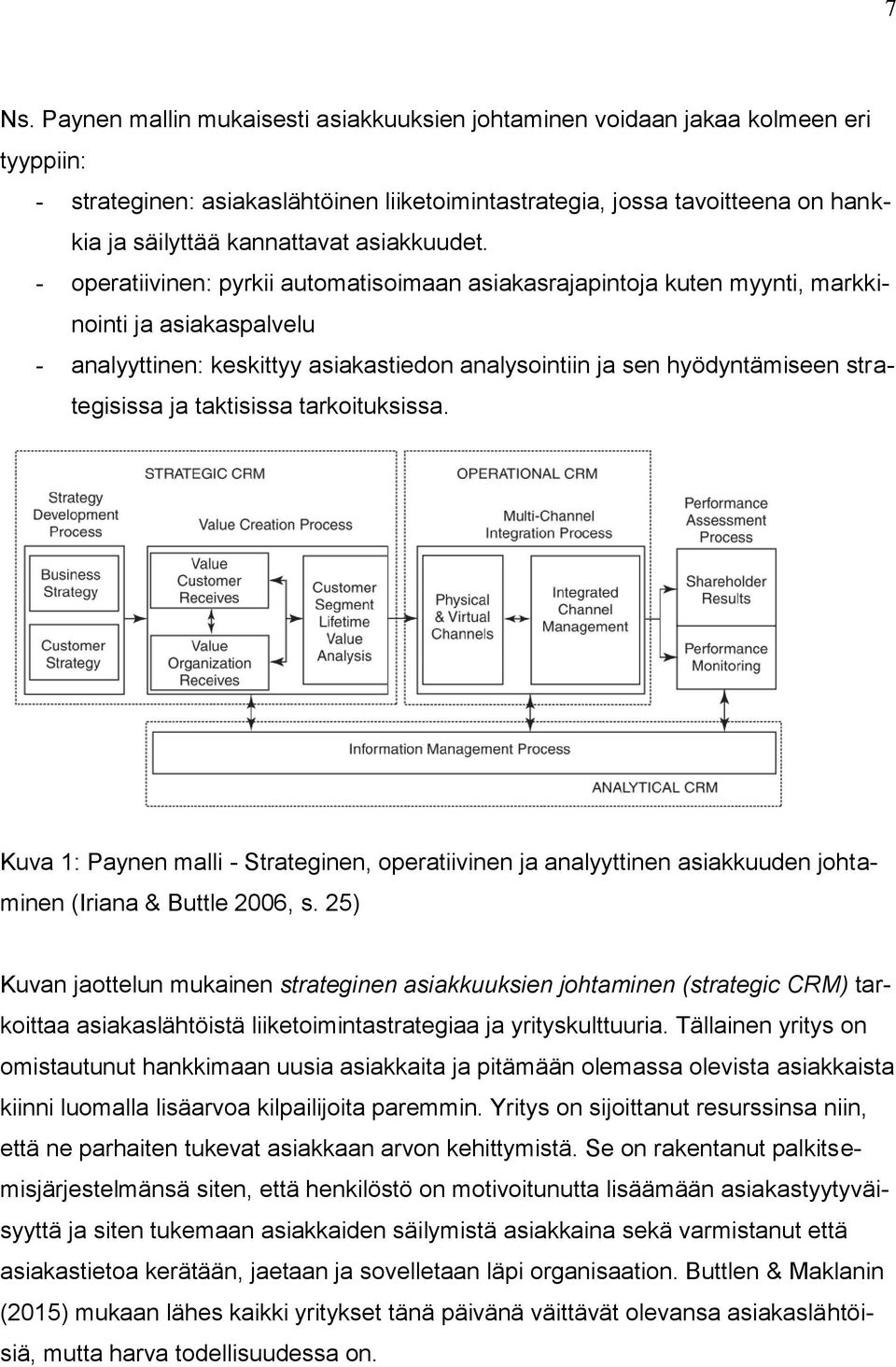 - operatiivinen: pyrkii automatisoimaan asiakasrajapintoja kuten myynti, markkinointi ja asiakaspalvelu - analyyttinen: keskittyy asiakastiedon analysointiin ja sen hyödyntämiseen strategisissa ja