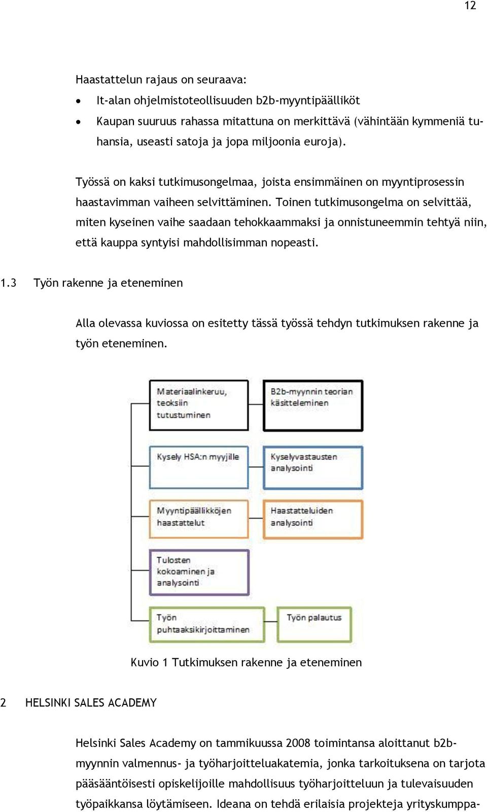 Toinen tutkimusongelma on selvittää, miten kyseinen vaihe saadaan tehokkaammaksi ja onnistuneemmin tehtyä niin, että kauppa syntyisi mahdollisimman nopeasti. 1.