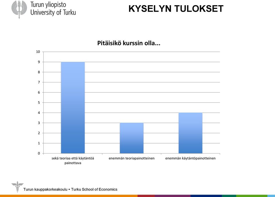 teoriaa että käytäntöä painottava