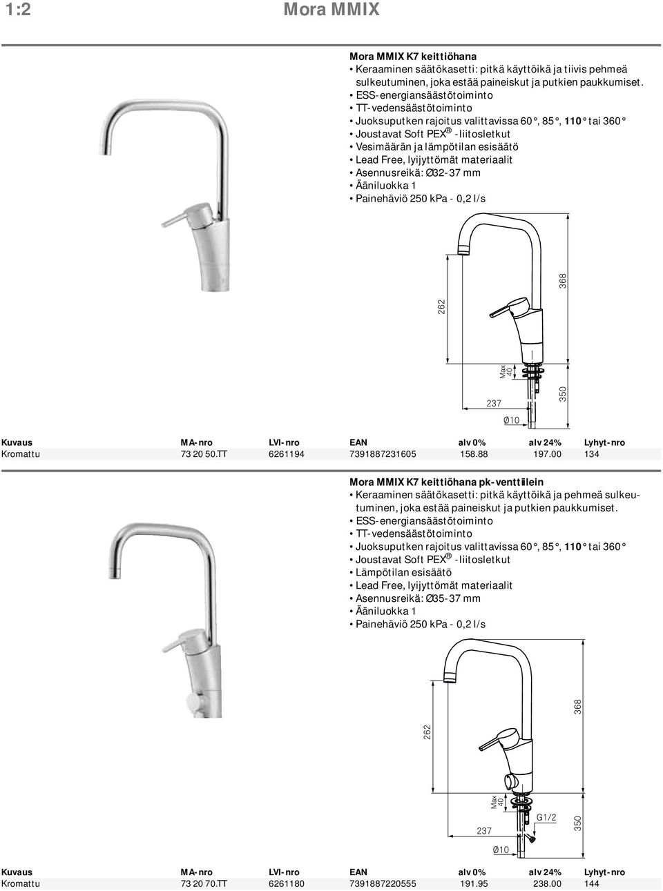 materiaalit Asennusreikä: Ø32-37 mm Painehäviö 250 kpa - 0,2 l/s Kromattu 73 20 50.TT 6261194 7391887231605 158.88 197.