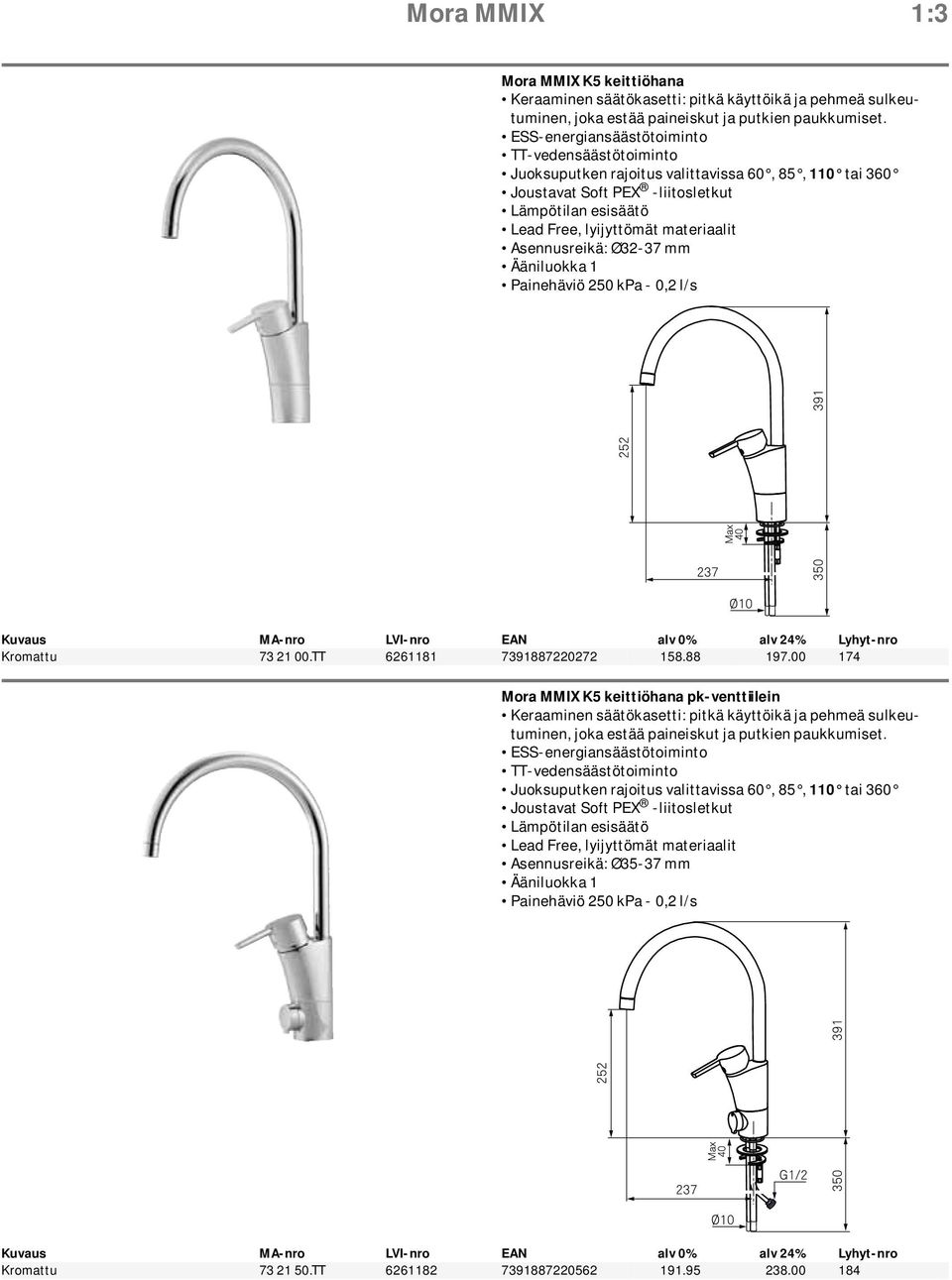 Asennusreikä: Ø32-37 mm Painehäviö 250 kpa - 0,2 l/s Kromattu 73 21 00.TT 6261181 7391887220272 158.88 197.