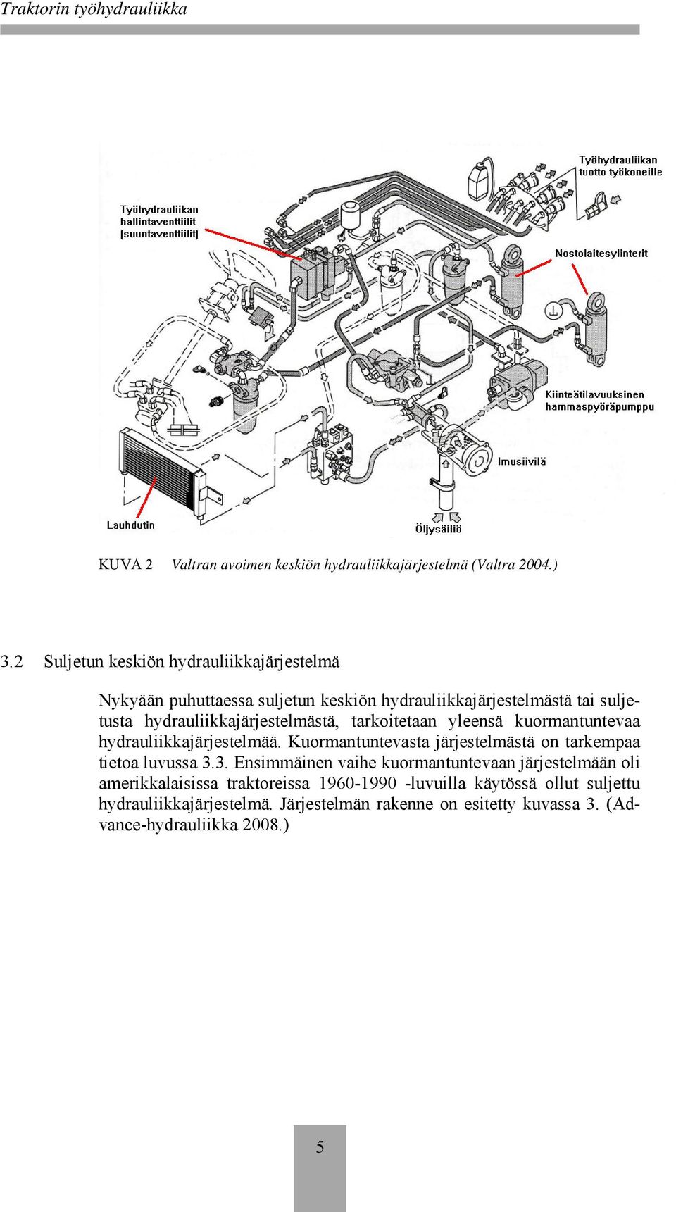 hydrauliikkajärjestelmästä, tarkoitetaan yleensä kuormantuntevaa hydrauliikkajärjestelmää.