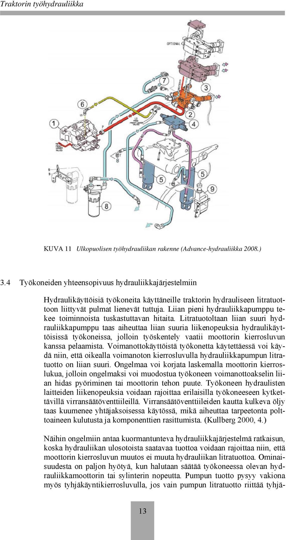 Liian pieni hydrauliikkapumppu tekee toiminnoista tuskastuttavan hitaita.