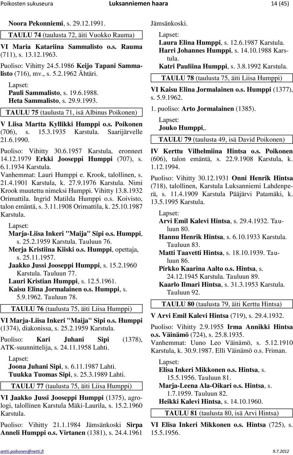 TAULU 75 (taulusta 71, isä Albinus Poikonen) V Liisa Martta Kyllikki Humppi o.s. Poikonen (706), s. 15.3.1935 Saarijärvelle 21.6.1990. Puoliso: Vihitty 30.6.1957 Karstula, eronneet 14.12.