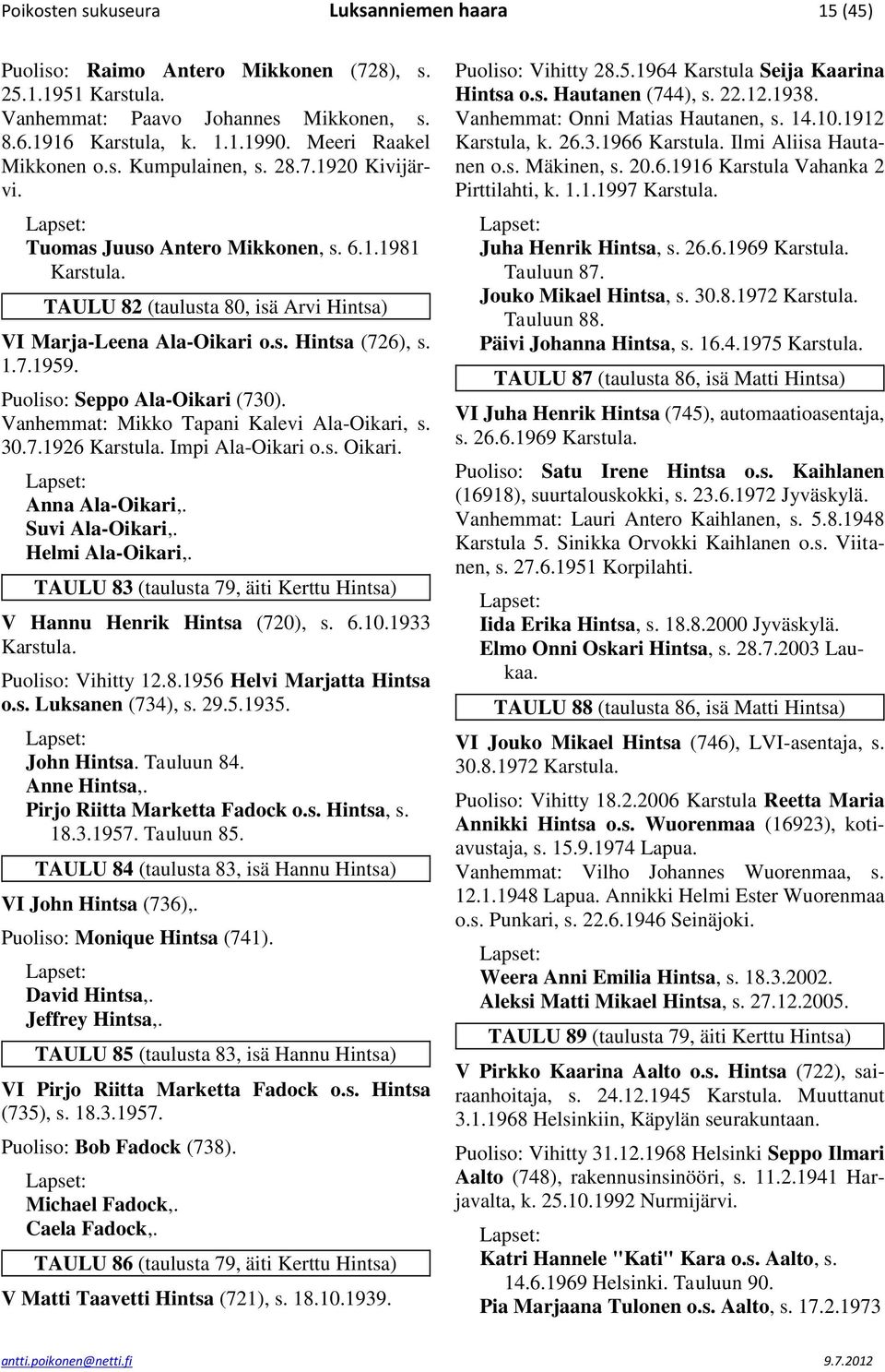 Vanhemmat: Mikko Tapani Kalevi Ala-Oikari, s. 30.7.1926 Impi Ala-Oikari o.s. Oikari. Anna Ala-Oikari,. Suvi Ala-Oikari,. Helmi Ala-Oikari,.