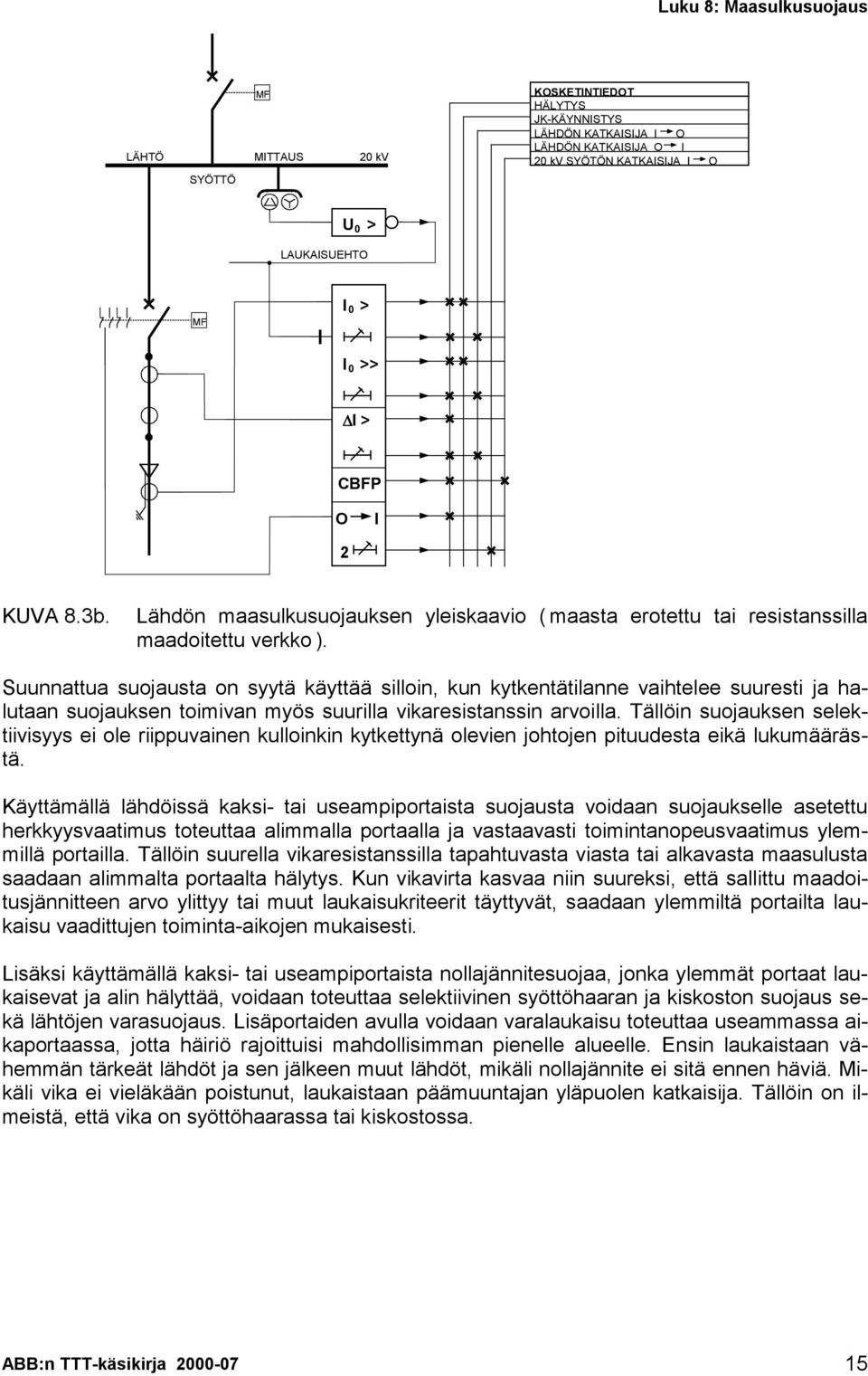 Suunnattua suojausta on syytä käyttää silloin, kun kytkentätilanne vaihtelee suuresti ja halutaan suojauksen toimivan myös suurilla vikaresistanssin arvoilla.