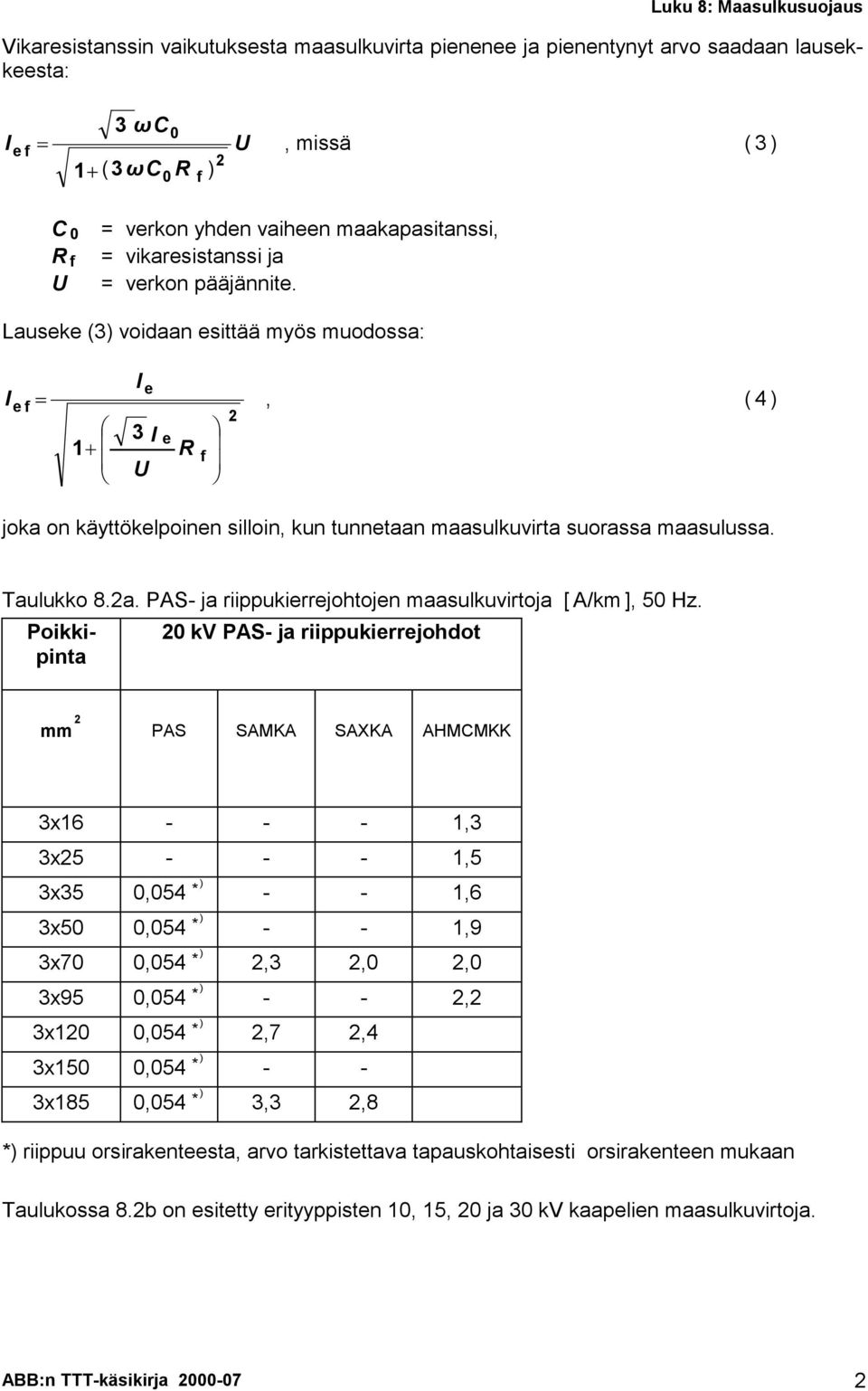 Vikaresistanssin vaikutuksesta maasulkuvirta pienenee ja pienentynyt arvo saadaan lausekkeesta: Poikkipinta kv PAS- ja riippukierrejohdot mm PAS SAMKA SAXKA AHMCMKK 3x16 - - - 1,3 3x5 - - - 1,5