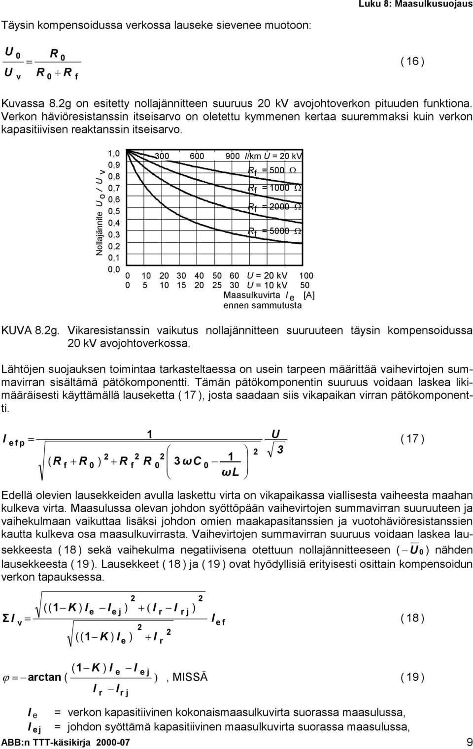 Nollajännite o / v 1,,9,8,7,6,5,4,3,,1, 3 6 9 /km = kv R = 5 9 R = 1 9 R = 9 R = 5 9 1 3 4 5 6 = kv 1 5 1 15 5 3 = 1 kv 5 Maasulkuvirta e [A] ennen sammutusta KVA 8.g.