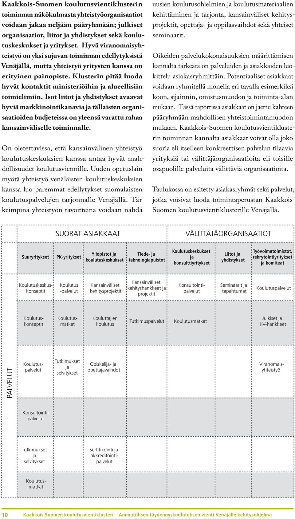 Klusterin pitää luoda hyvät kontaktit ministeriöihin ja alueellisiin toimielimiin.