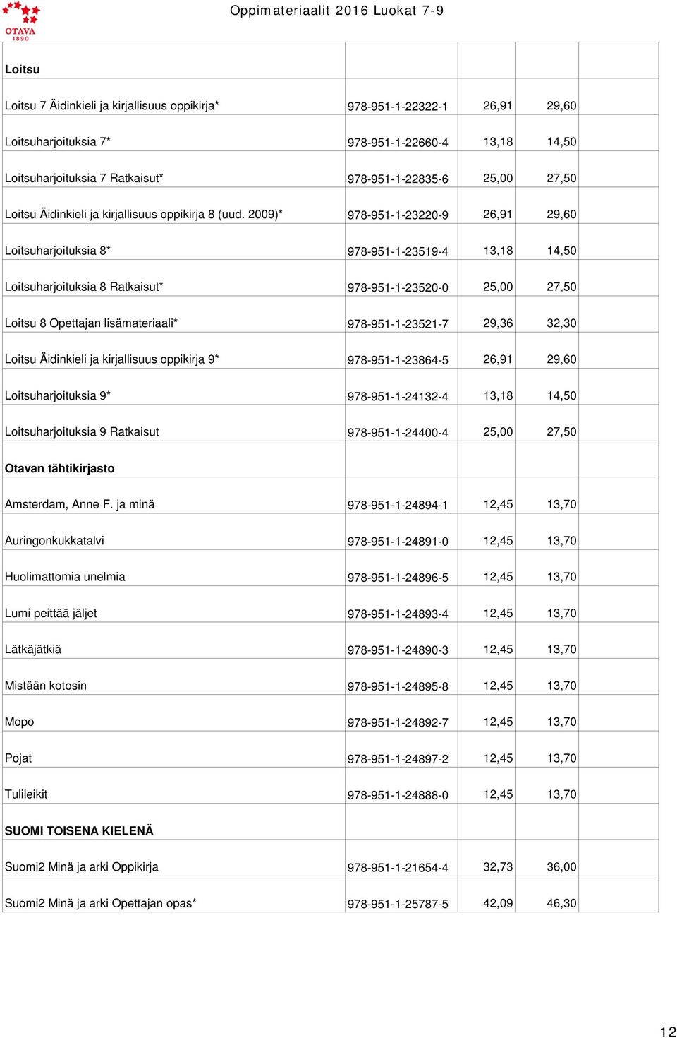 2009)* 978-951-1-23220-9 26,91 29,60 Loitsuharjoituksia 8* 978-951-1-23519-4 13,18 14,50 Loitsuharjoituksia 8 Ratkaisut* 978-951-1-23520-0 25,00 27,50 Loitsu 8 Opettajan lisämateriaali*