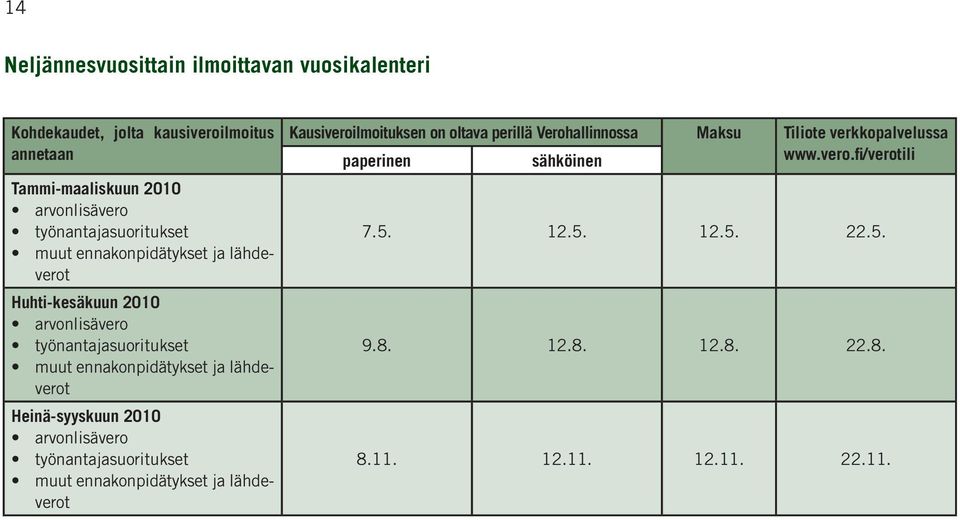 Kausiveroilmoituksen on oltava perillä Verohallinnossa Maksu Tiliote verkkopalvelussa