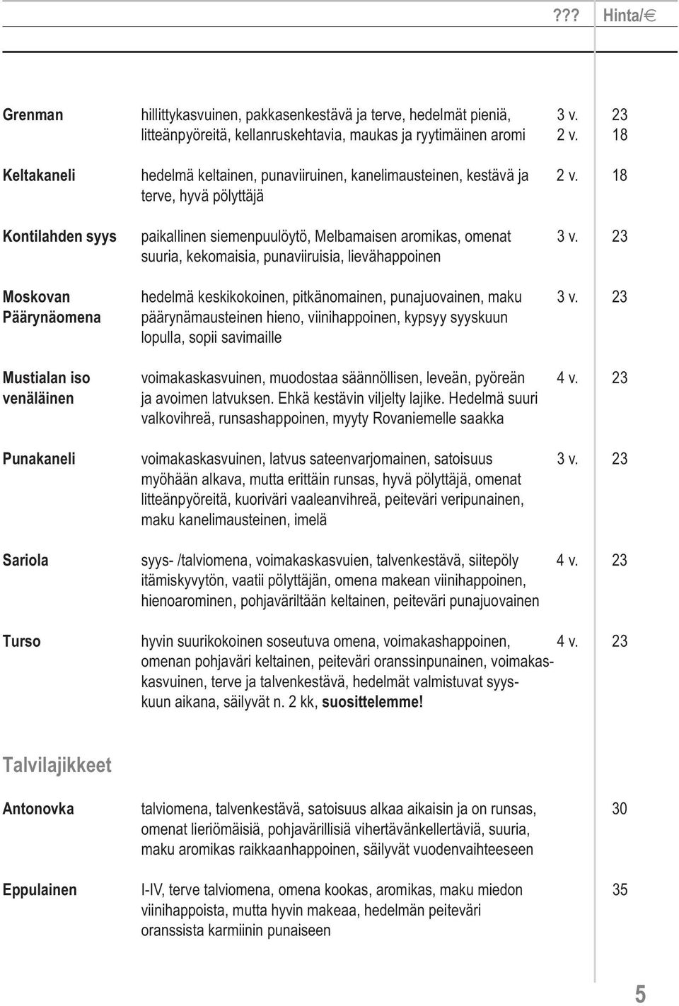 23 suuria, kekomaisia, punaviiruisia, lievähappoinen Moskovan hedelmä keskikokoinen, pitkänomainen, punajuovainen, maku 3 v.