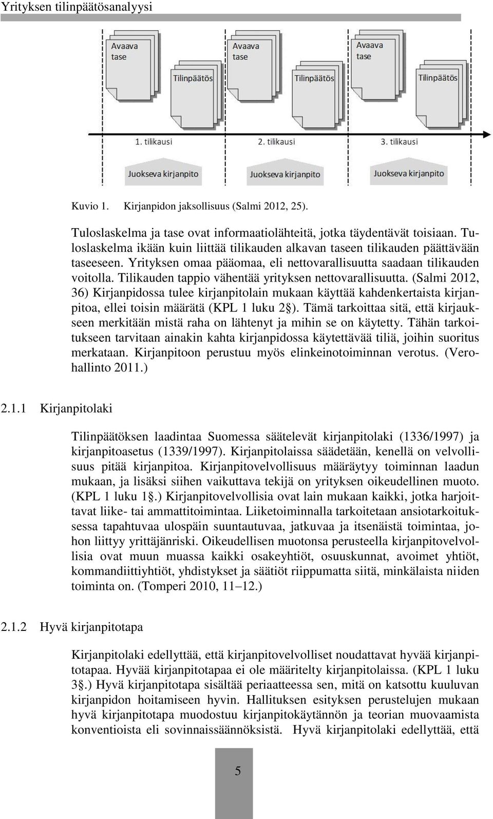 Tilikauden tappio vähentää yrityksen nettovarallisuutta. (Salmi 2012, 36) Kirjanpidossa tulee kirjanpitolain mukaan käyttää kahdenkertaista kirjanpitoa, ellei toisin määrätä (KPL 1 luku 2 ).